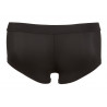 Men's Pants M