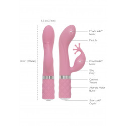 Wibrator-Kinky Clitoral Vibrator